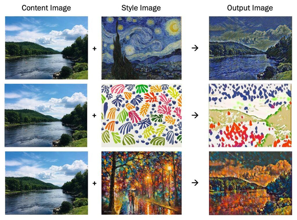 Example of AI artwork transformed into multiple artistic styles with Kre8or Workshop Transformations